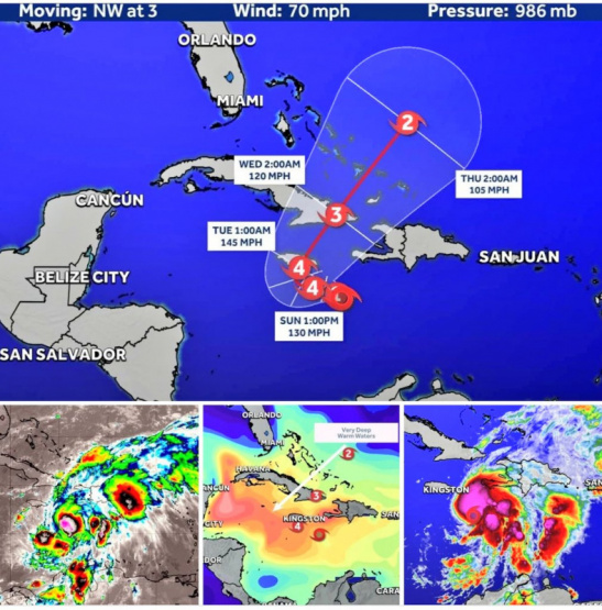 ALERTA: La tormenta tropical Melissa se convierte en una amenaza inminente para Cuba y el Caribe ¡Descubre cómo prepararte!